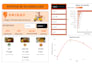 create an interactive power bi dashboard from your data